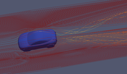Voiture avec lignes aérodynamiques